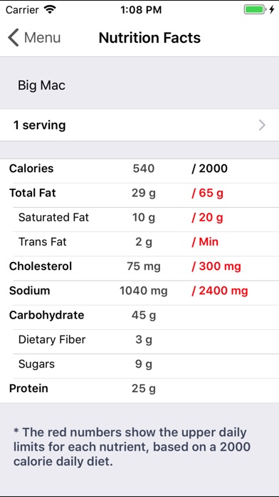 Fast Food Calorie Checker on the App Store
