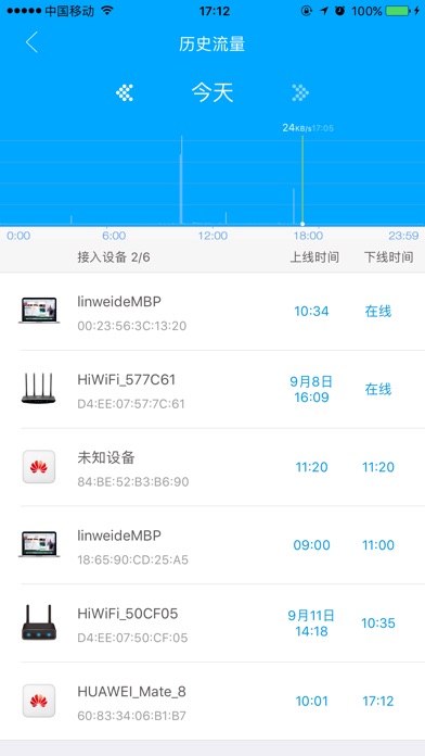 iPhone 屏幕快照 2