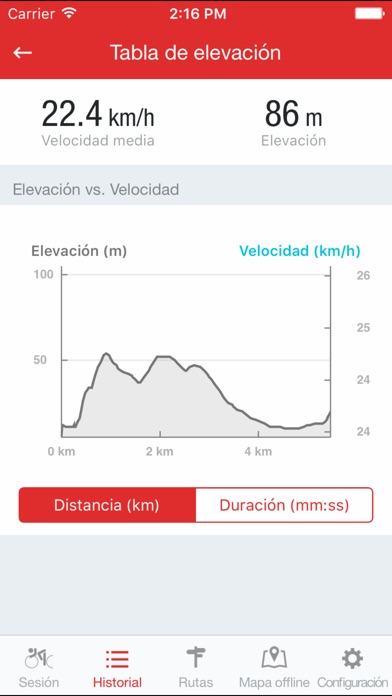 Captura de pantalla del iPhone 4