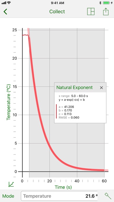 download graphical analysis