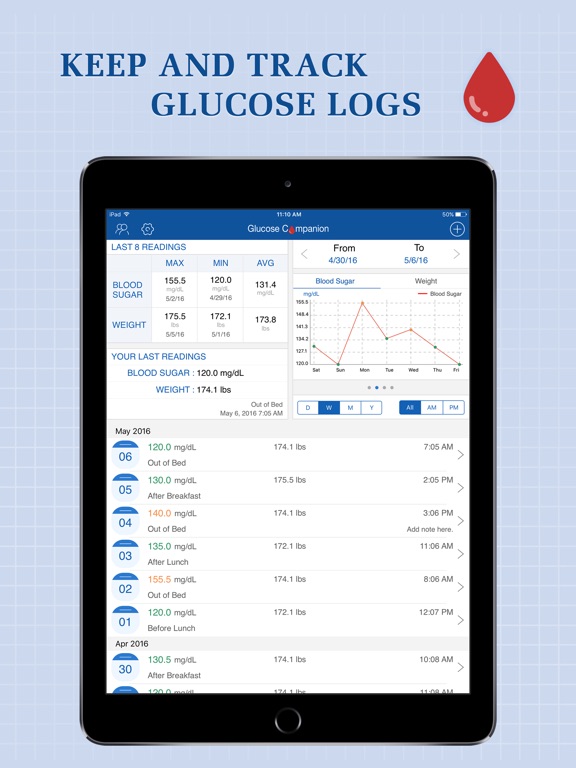app shopper planswift for ipad