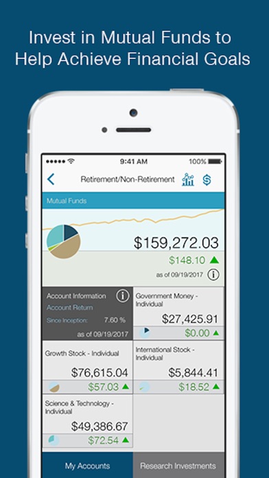 Screenshots of T. Rowe Price Personal® for iPhone