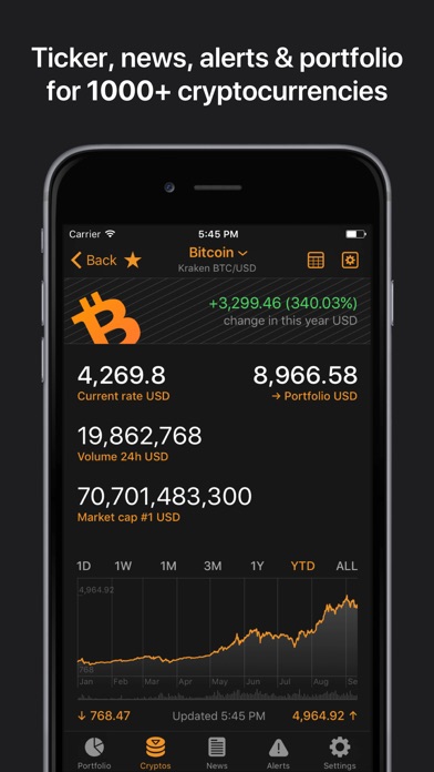 ios crypto coin ticker