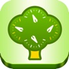 MyUsage Mobile