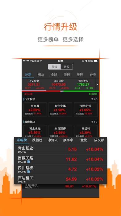 iPhone 屏幕快照 3
