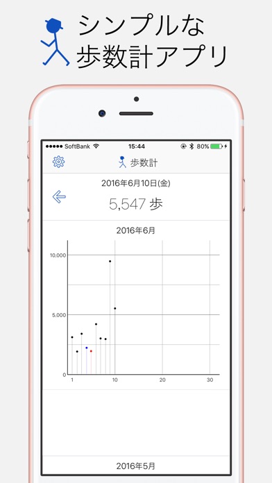 Tiny App 歩数計 screenshot1