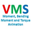 Visual Maths and Science - Moment, Bending Moment and Torque Animation moment