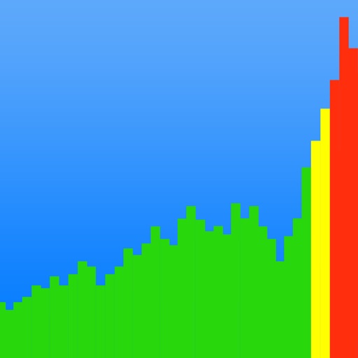 dB meter - Geräuschmessung dB meter - Geräuschmessung