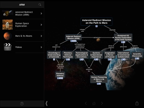 iPad Screenshot 1
