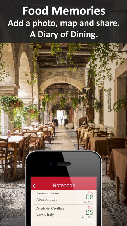 Translate Italian Dishes Food Translation Dictionary For Restaurant Translate Italian Dishes Food Translation Dictionary For Restaurant Meals Trattoria Cuisine In Italy