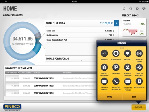 Fineco forex overnight