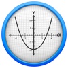 SAT Math - Algebra & Functions
