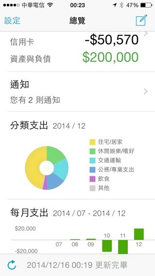 iPhone Screenshot 1