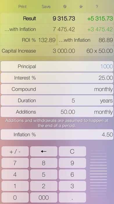 Forex 21 compound