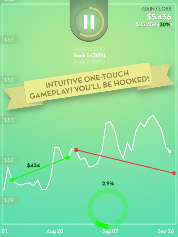 Rainmaker: Ultimate Trading Game для iPad