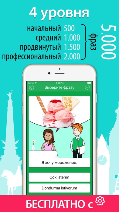 Турецкий Язык За Один Месяц Начальный Уровень