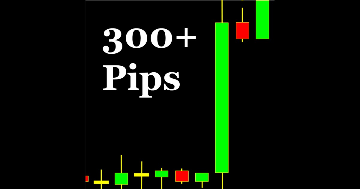 Live forex quotes for website