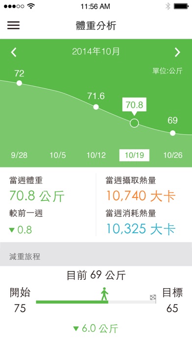 iPhone Screenshot 2