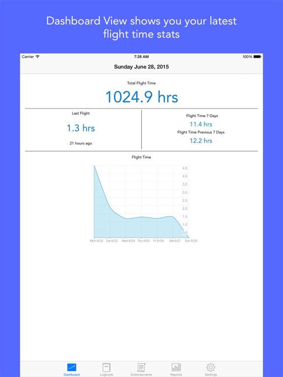 iPad Screenshot 1