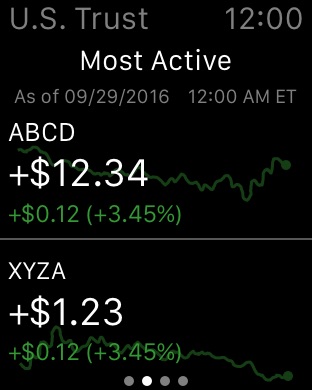 iPhone Screenshot 2