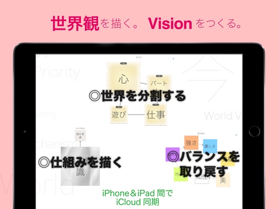 Vision Map ー〝脱-todoリスト〟アプリのおすすめ画像1