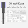 Oil Well Data