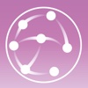 Skyhost Intranet