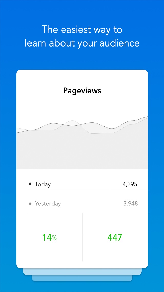 Measure for Google Analyticsのおすすめ画像1