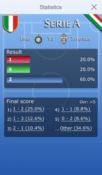 iPhone Screenshot 5