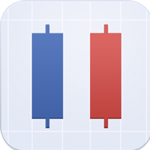 Forex itunes