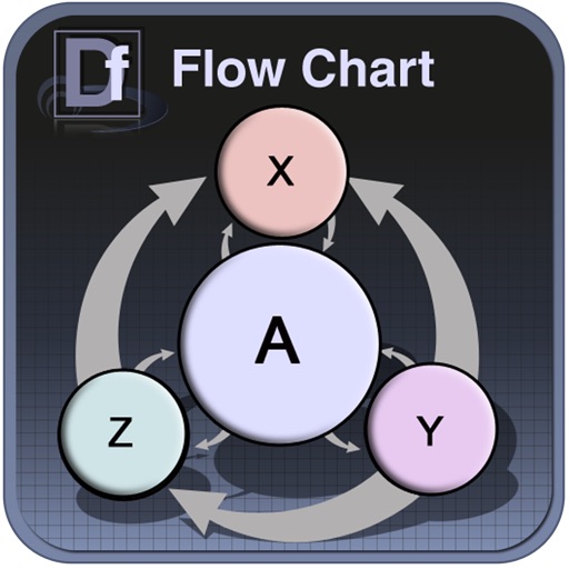 Draw Flow Chart for iPad - AppRecs