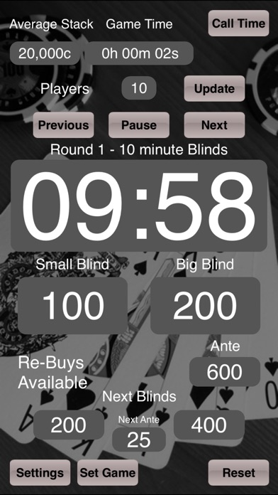 Poker blind structure ante