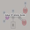 Value Of Amino Aids acid dreams torrent