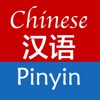 Chinese Pinyin Learning learning chinese pinyin 