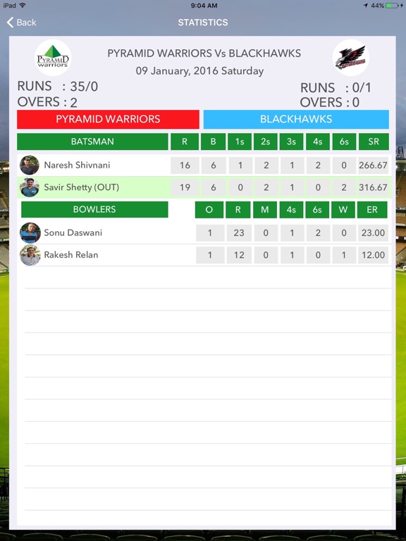 Cricket Scoring Software For Mac