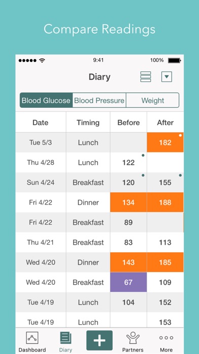 iPhone Screenshot 3