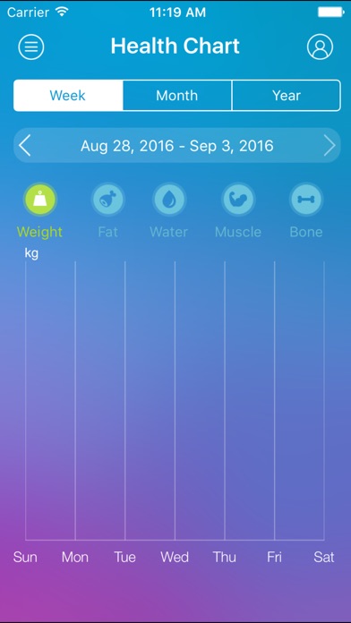 iPhone Screenshot 2