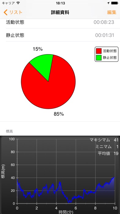 Speedometer Plus (速度計... screenshot1