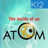 Inside of an Atom