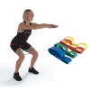 Resistance Bands Master Class