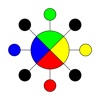 Haard Wheel