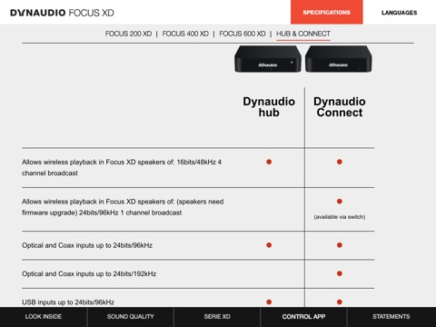 iPad Screenshot 5