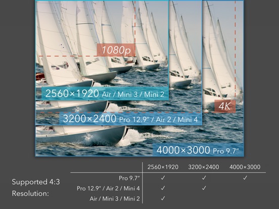 Screenshots of ProMovie Recorder - 4K Video Camera+Manual Control for iPad