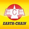 EARTH-CHAIN product liability examples 