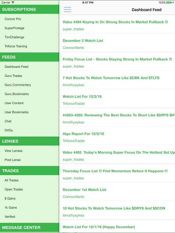 Forex trading profitly