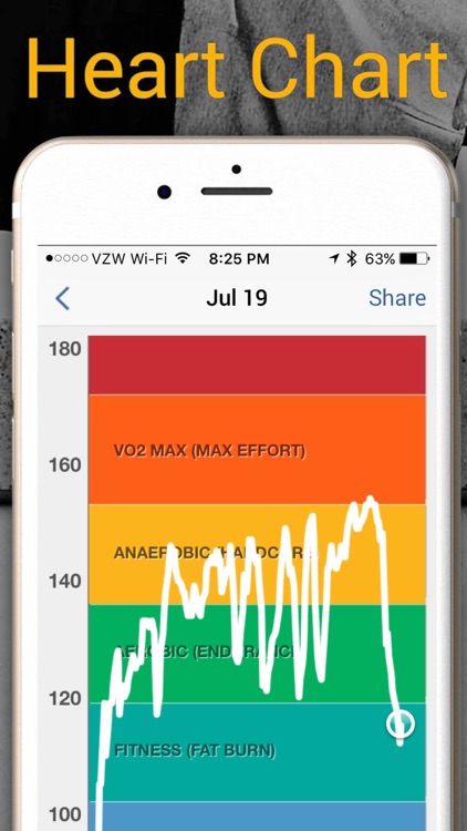 trainer tracker