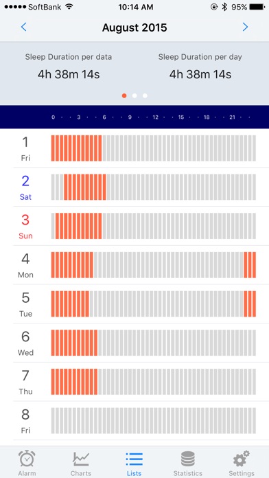 iPhone Screenshot 4