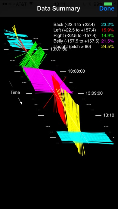 iPhone Screenshot 3