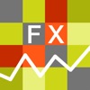 FX Corr - 外国為替市場の通貨相関性-ドル、ユーロレート