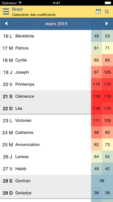 iPhone Screenshot 4